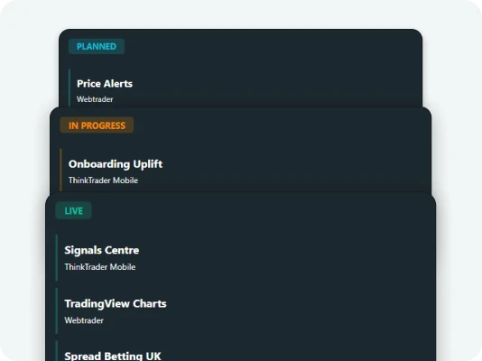 Join a global community of traders